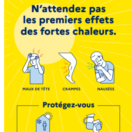 Fortes chaleurs : protégez-vous !